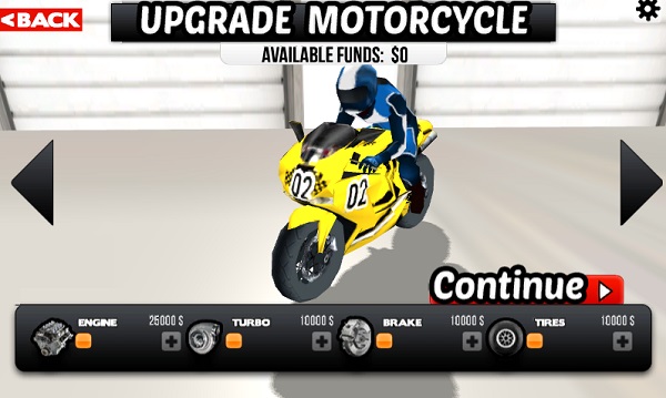 game Dua xe moto GP 3D mien phi
